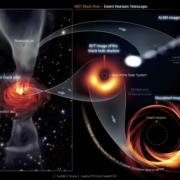 Black Hole M87